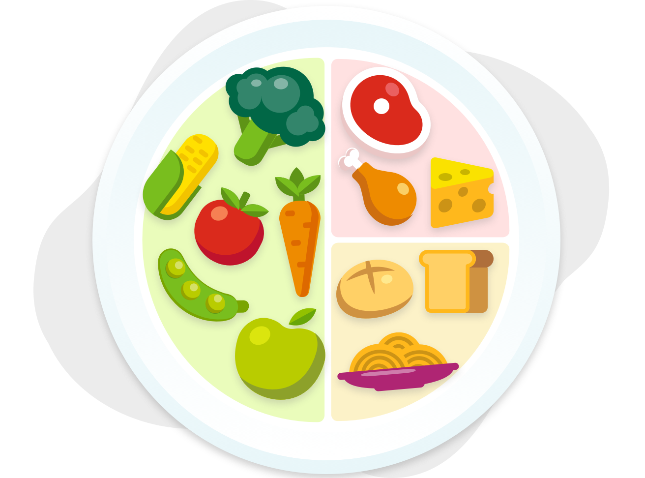 Healthy plate